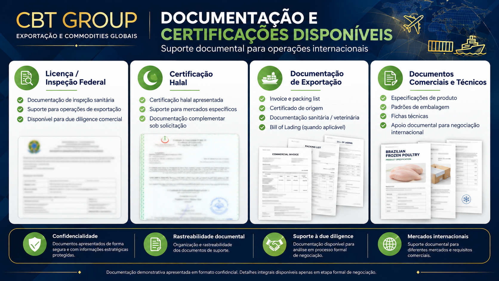 Documentação e certificações disponíveis